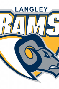 langleyrams