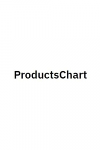 productschart