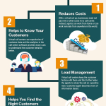 infograpic-virtual-call-center (3).jpg